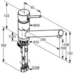 SCOPE drezová jednopáková batéria