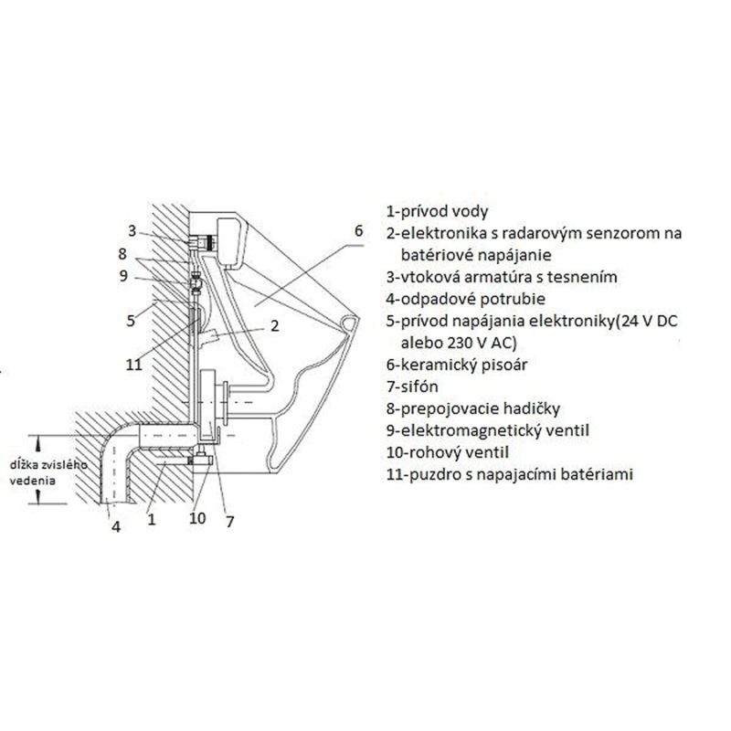 Odsávací urinál, antivandal, radarový senzor, Golem, JIKA, H8430700004891
