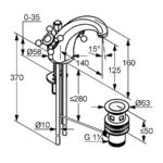 ADLON umývadlová batéria DN 8