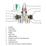 Termostatický ventil rohový 1/2"x3/4" M30, biely