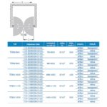 Sprchové dvere TCN2 1200/2000 S/ČS