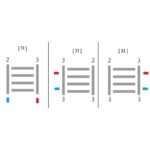 Dizajnový radiátor horizontálny CEZAR AH2, 700 x 1000, 1293W