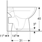 Stojacie WC s hlb. splach. Geberit Selnova, vodorovný odtok, Rimfree