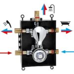 METALIA 55 Podomietková batéria s boxom, 3 vývody, chróm