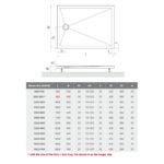Obdĺžniková sprchovacia vanička Marmo Neo Square 1600x800, biela